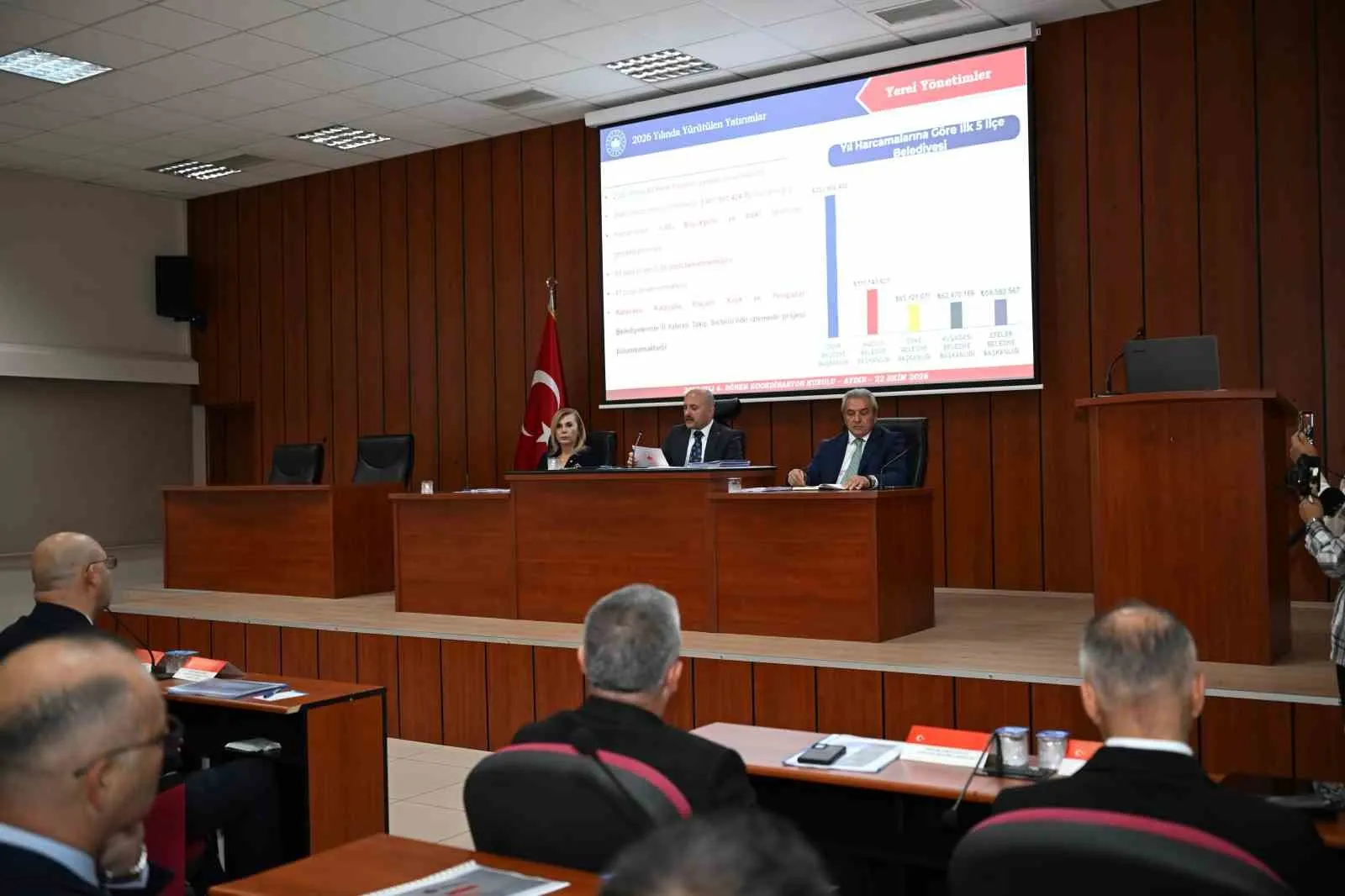 Aydın’da yılın son koordinasyon kurulu toplantısı yapıldı - 3