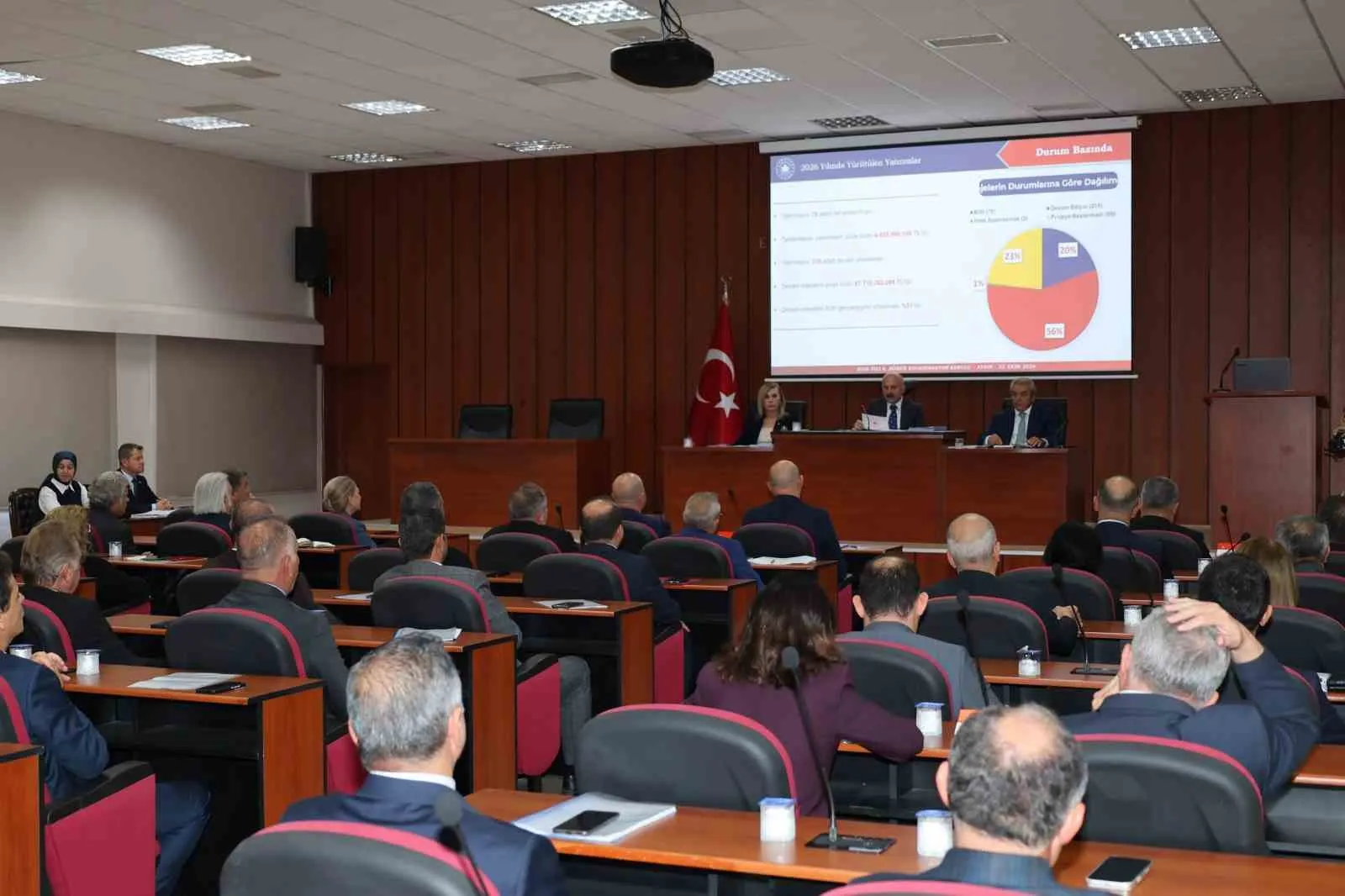 Aydın’da yılın son koordinasyon kurulu toplantısı yapıldı - 6